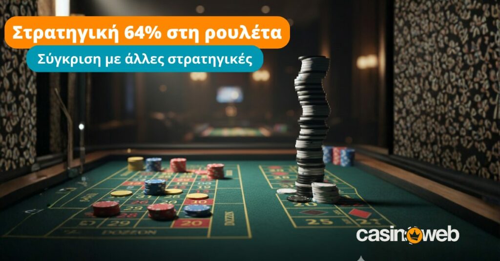 Στρατηγική 64% στη ρουλέτα: - Πώς λειτουργεί, πιθανότητες και εφαρμογή 19 Στρατηγική 64% στη ρουλέτα: Σύγκριση με Άλλες Στρατηγικές